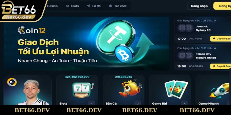 Giới thiệu Bet66  về mục tiêu, tầm nhìn chiến lược