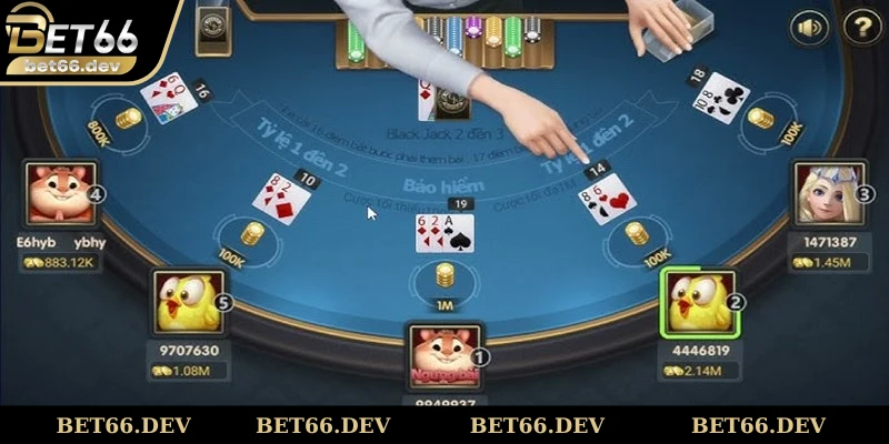 Quản lý tiền cược đóng vai trò quyết định sự sống còn của người chơi